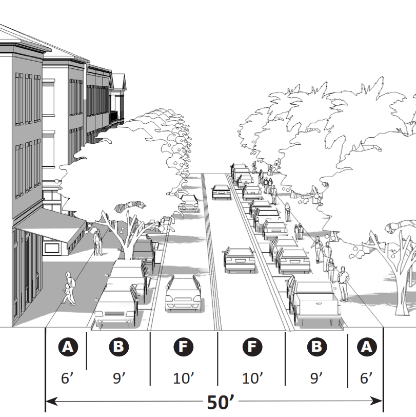 Park Drive cross-section