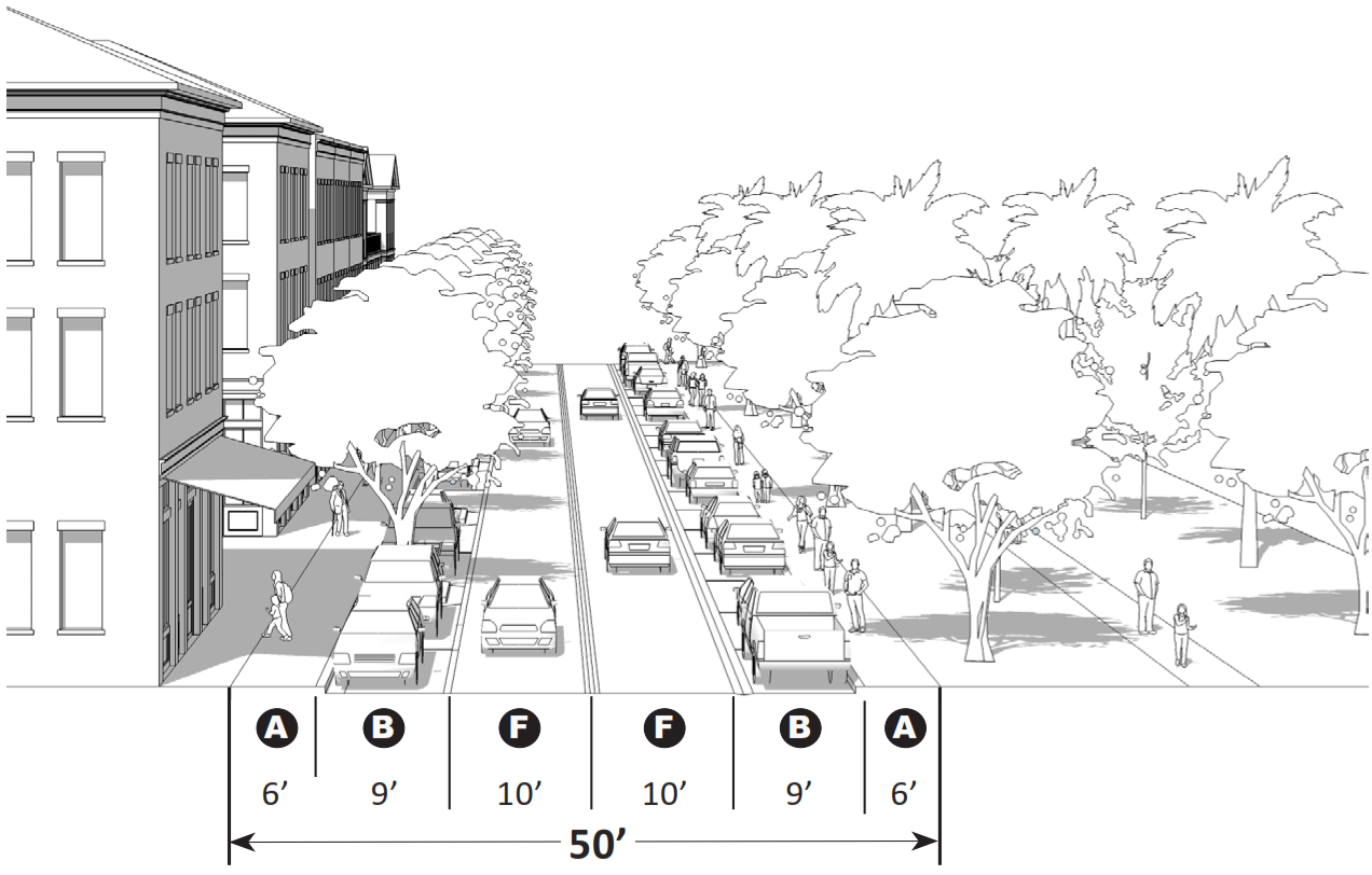 Park Drive cross section